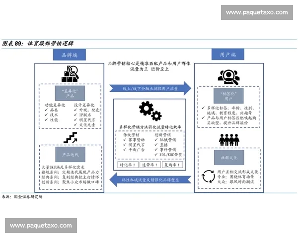 聚焦全球赛事动态打造权威及时的体育资讯官方网站与深度解析服务体育迷 聚焦全球赛事动态打造权威及时的体育资讯官方网站与深度解析服务体育迷