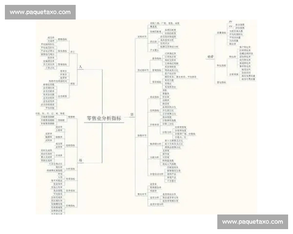 从数据到战术的篮球赛前分析思路与胜负研判核心方法论解析框架 从数据到战术的篮球赛前分析思路与胜负研判核心方法论解析框架
