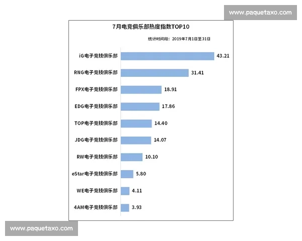 电竞直播资讯全景聚焦赛事热点与主播动态解析平台发展趋势深度观察 电竞直播资讯全景聚焦赛事热点与主播动态解析平台发展趋势深度观察