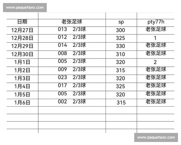 高清流畅西甲直播网站免费观看最新赛程比分与精彩回放分析解说 - 副本 - 副本 - 副本 (5) - 副本 - 副本 高清流畅西甲直播网站免费观看最新赛程比分与精彩回放分析解说 - 副本 - 副本 - 副本 (5) - 副本 - 副本