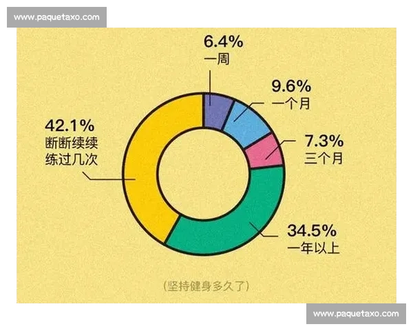体育中国APP助力全民健身 打造体育信息一站式服务平台 体育中国APP助力全民健身 打造体育信息一站式服务平台